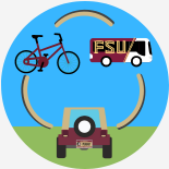 Commuting Options